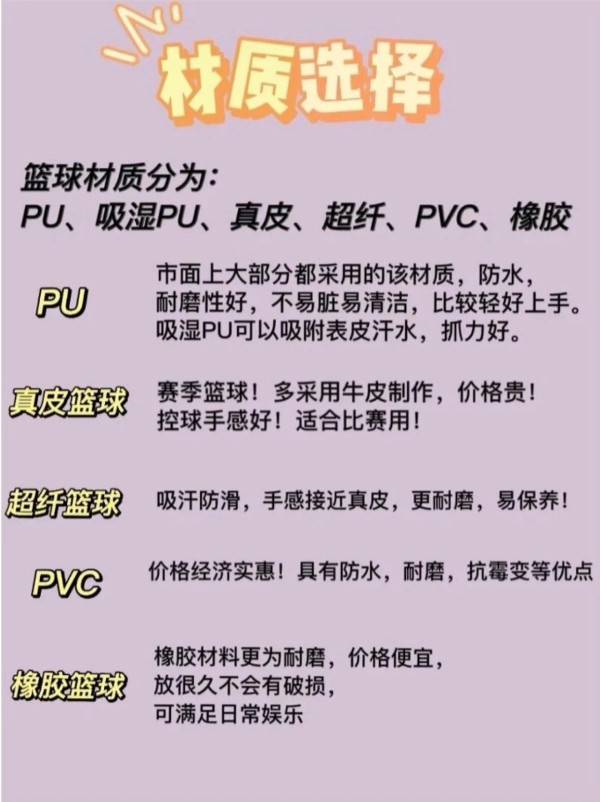 刻苦训练篮球时如何避免受伤的建议_0